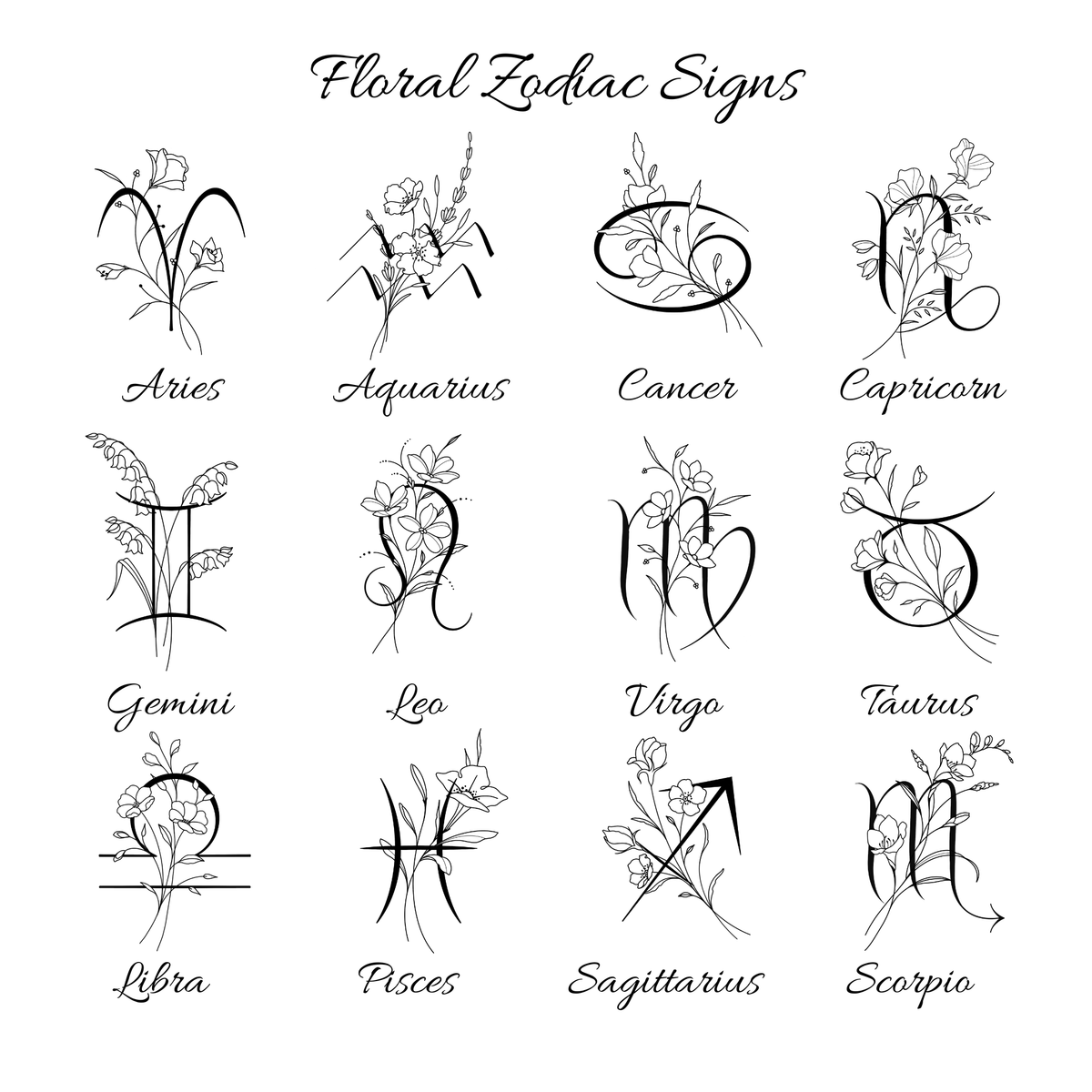 Bracelet signe astrologique gravable
